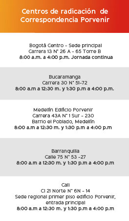 Centros de radicación  de correspondencia Porvenir en Colombia