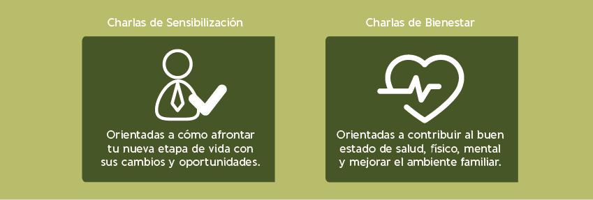 Charlas de sensibilización y bienestar para pensionados